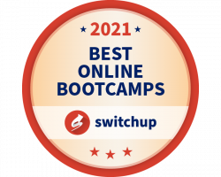 Best Coding Bootcamps 2021